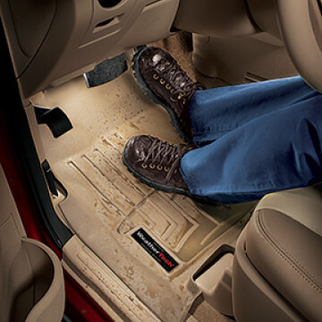 SHOP FLOOR MATS