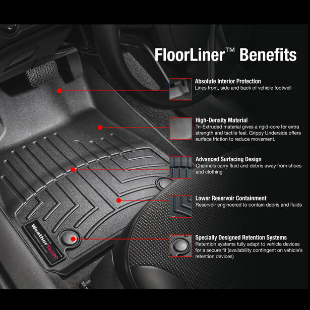 WeatherTech Floor Liners