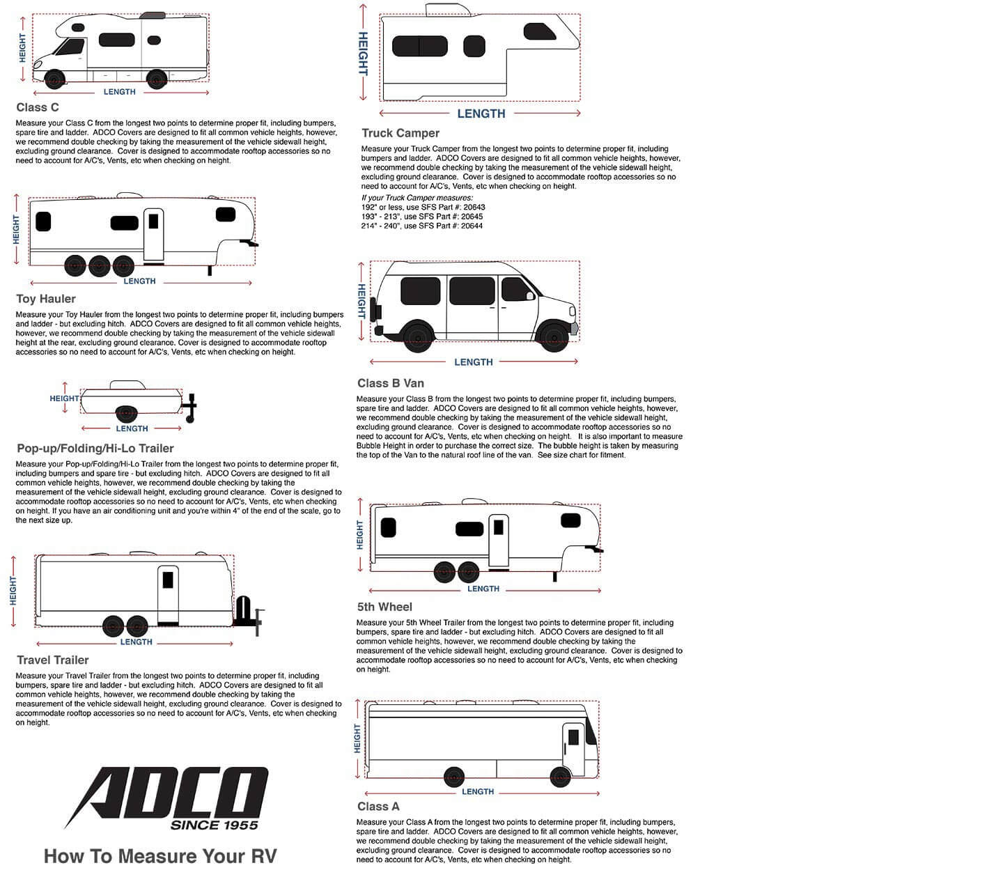 Measure Your Specific RV