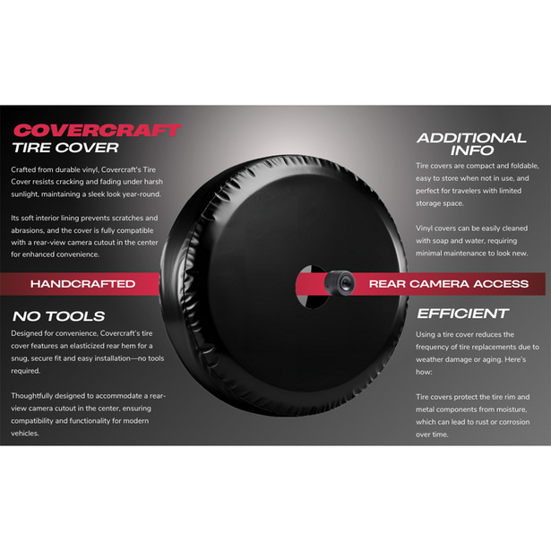 Jeep Wrangler JL Heavy Duty Spare Tire Cover with Camera Opening